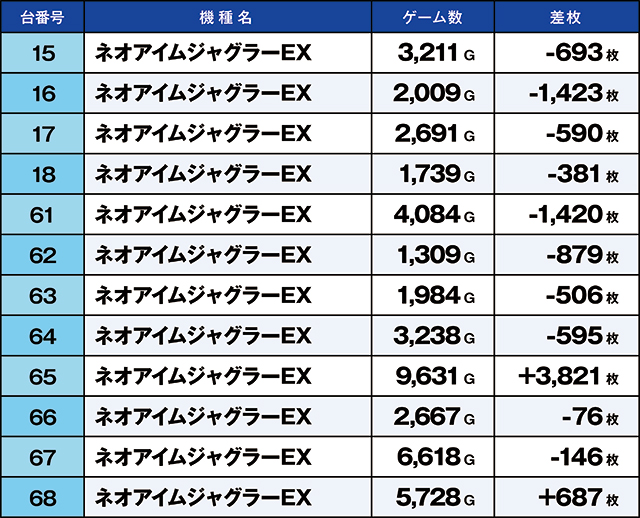https://cdn.p-town.dmm.com/editor/ライティングZERO/kaido_adventure/kekka/2026/05tsuki/0506_azumi/top.jpg