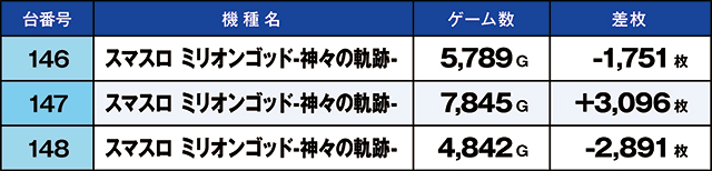 https://cdn.p-town.dmm.com/editor/ライティングZERO/kaido_adventure/kekka/2026/05tsuki/0506_azumi/top.jpg