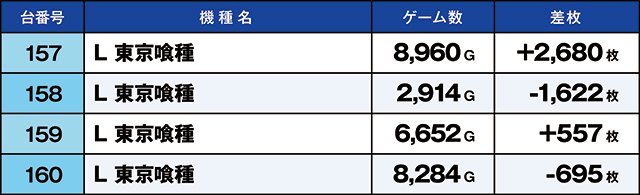 https://cdn.p-town.dmm.com/editor/ライティングZERO/kaido_adventure/kekka/2026/05tsuki/0506_azumi/top.jpg