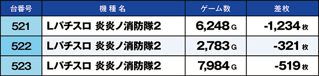 https://cdn.p-town.dmm.com/editor/ライティングZERO/kaido_adventure/kekka/2026/05tsuki/0506_habu/top.jpg