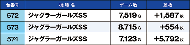https://cdn.p-town.dmm.com/editor/ライティングZERO/kaido_adventure/kekka/2026/05tsuki/0506_habu/top.jpg
