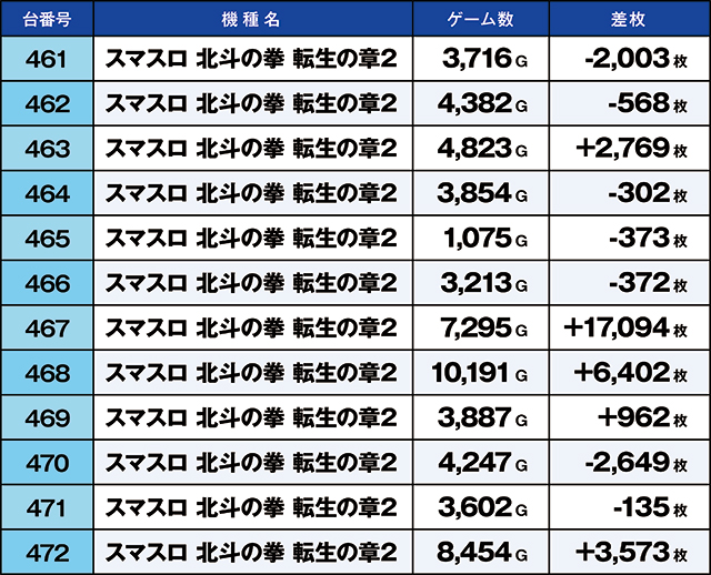 https://cdn.p-town.dmm.com/editor/ライティングZERO/kaido_adventure/kekka/2026/05tsuki/0506_hiratsuka/top.jpg