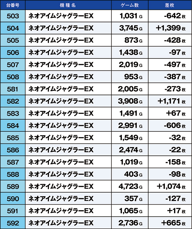 https://cdn.p-town.dmm.com/editor/ライティングZERO/kaido_adventure/kekka/2026/05tsuki/0506_hiratsuka/top.jpg