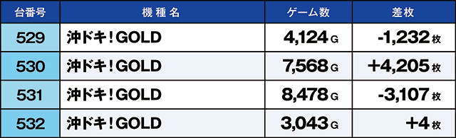 https://cdn.p-town.dmm.com/editor/ライティングZERO/kaido_adventure/kekka/2026/05tsuki/0506_hiratsuka/top.jpg