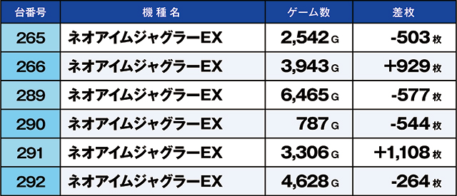https://cdn.p-town.dmm.com/editor/ライティングZERO/kaido_adventure/kekka/2026/05tsuki/0506_hiwada/top.jpg