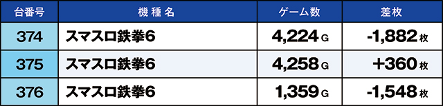 https://cdn.p-town.dmm.com/editor/ライティングZERO/kaido_adventure/kekka/2026/05tsuki/0506_hiwada/top.jpg