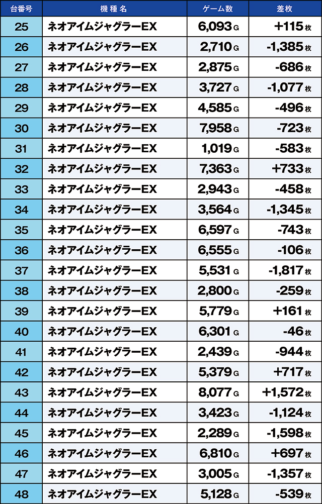 https://cdn.p-town.dmm.com/editor/ライティングZERO/kaido_adventure/kekka/2026/05tsuki/0506_kasu/top.jpg