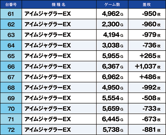 https://cdn.p-town.dmm.com/editor/ライティングZERO/kaido_adventure/kekka/2026/05tsuki/0506_kasu/top.jpg