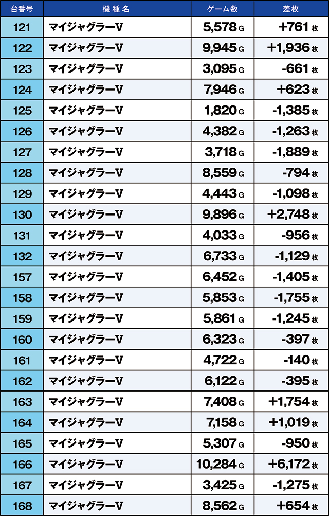 https://cdn.p-town.dmm.com/editor/ライティングZERO/kaido_adventure/kekka/2026/05tsuki/0506_kasu/top.jpg