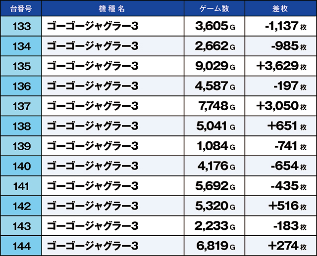 https://cdn.p-town.dmm.com/editor/ライティングZERO/kaido_adventure/kekka/2026/05tsuki/0506_kasu/top.jpg