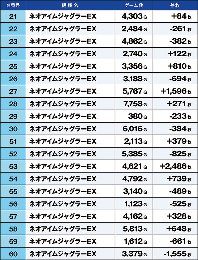 https://cdn.p-town.dmm.com/editor/ライティングZERO/kaido_adventure/kekka/2026/05tsuki/0506_kounosu/top.jpg