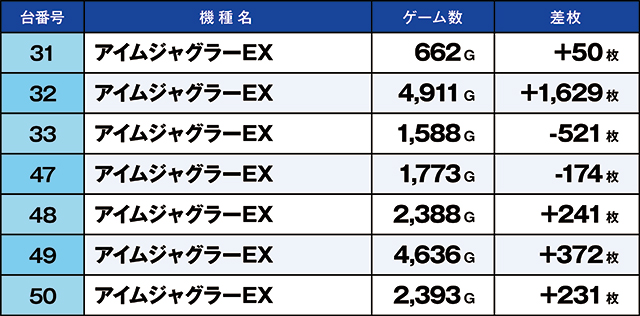 https://cdn.p-town.dmm.com/editor/ライティングZERO/kaido_adventure/kekka/2026/05tsuki/0506_kounosu/top.jpg