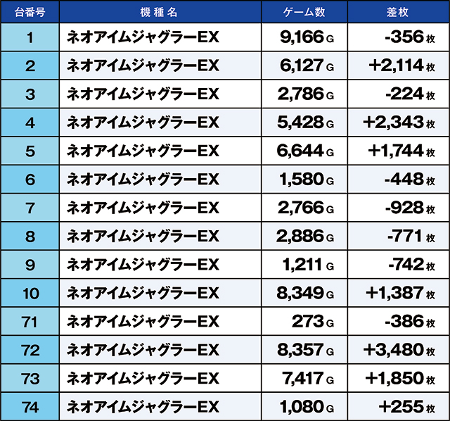 https://cdn.p-town.dmm.com/editor/ライティングZERO/kaido_adventure/kekka/2026/05tsuki/0506_minami_souma/top.jpg