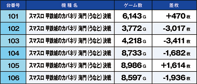 https://cdn.p-town.dmm.com/editor/ライティングZERO/kaido_adventure/kekka/2026/05tsuki/0506_minami_souma/top.jpg