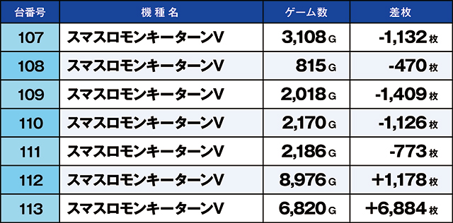 https://cdn.p-town.dmm.com/editor/ライティングZERO/kaido_adventure/kekka/2026/05tsuki/0506_minami_souma/top.jpg