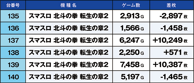 https://cdn.p-town.dmm.com/editor/ライティングZERO/kaido_adventure/kekka/2026/05tsuki/0506_minami_souma/top.jpg