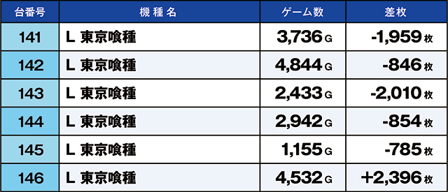 https://cdn.p-town.dmm.com/editor/ライティングZERO/kaido_adventure/kekka/2026/05tsuki/0506_minami_souma/top.jpg