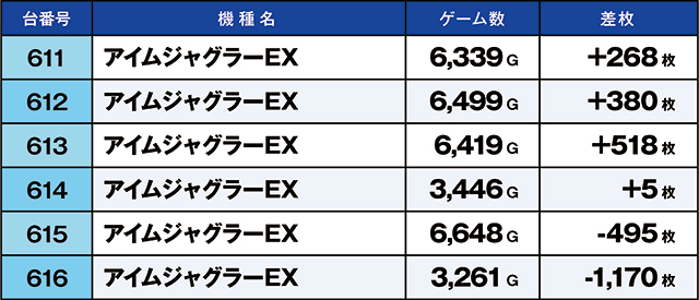 https://cdn.p-town.dmm.com/editor/ライティングZERO/kaido_adventure/kekka/2026/05tsuki/0506_ooizumi/top.jpg