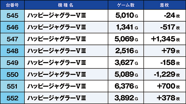 https://cdn.p-town.dmm.com/editor/ライティングZERO/kaido_adventure/kekka/2026/05tsuki/0506_ooizumi/top.jpg