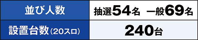 https://cdn.p-town.dmm.com/editor/ライティングZERO/kaido_adventure/kekka/2026/05tsuki/0509_shibukawa/top.jpg