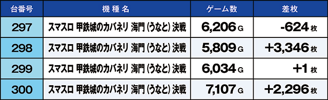 https://cdn.p-town.dmm.com/editor/ライティングZERO/kaido_adventure/kekka/2026/05tsuki/0510_hiwada/top.jpg