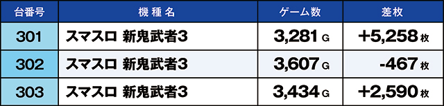 https://cdn.p-town.dmm.com/editor/ライティングZERO/kaido_adventure/kekka/2026/05tsuki/0510_hiwada/top.jpg