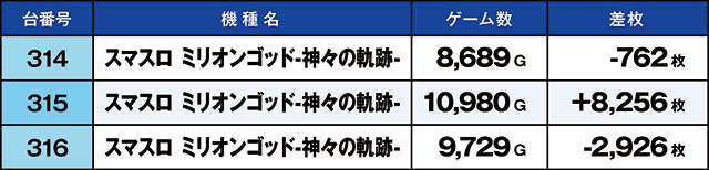 https://cdn.p-town.dmm.com/editor/ライティングZERO/kaido_adventure/kekka/2026/05tsuki/0510_hiwada/top.jpg