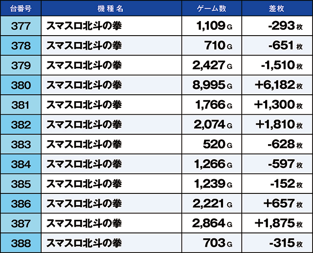 https://cdn.p-town.dmm.com/editor/ライティングZERO/kaido_adventure/kekka/2026/05tsuki/0510_hiwada/top.jpg