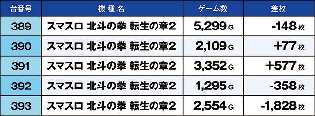 https://cdn.p-town.dmm.com/editor/ライティングZERO/kaido_adventure/kekka/2026/05tsuki/0510_hiwada/top.jpg