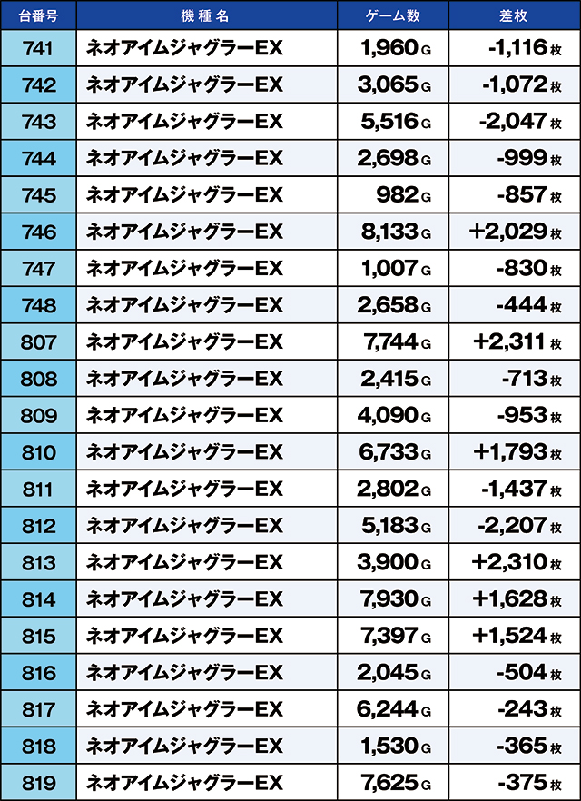 https://cdn.p-town.dmm.com/editor/ライティングZERO/kaido_adventure/kekka/2026/05tsuki/0510_iwaki/top.jpg