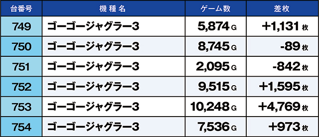 https://cdn.p-town.dmm.com/editor/ライティングZERO/kaido_adventure/kekka/2026/05tsuki/0510_iwaki/top.jpg