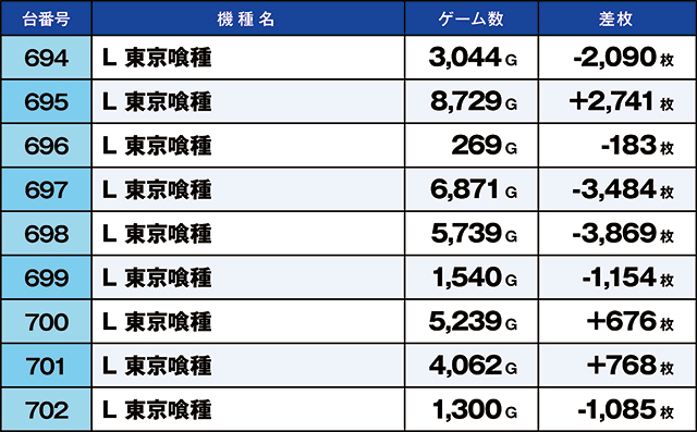 https://cdn.p-town.dmm.com/editor/ライティングZERO/kaido_adventure/kekka/2026/05tsuki/0510_iwaki/top.jpg