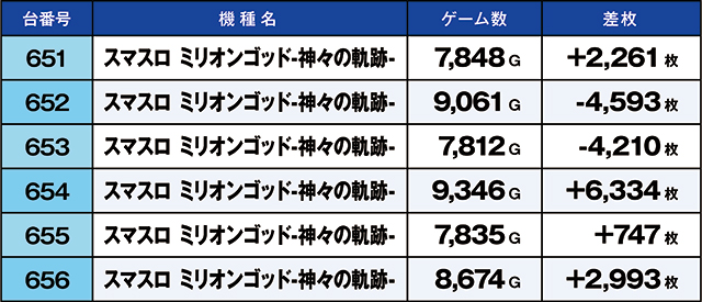 https://cdn.p-town.dmm.com/editor/ライティングZERO/kaido_adventure/kekka/2026/05tsuki/0510_iwaki/top.jpg