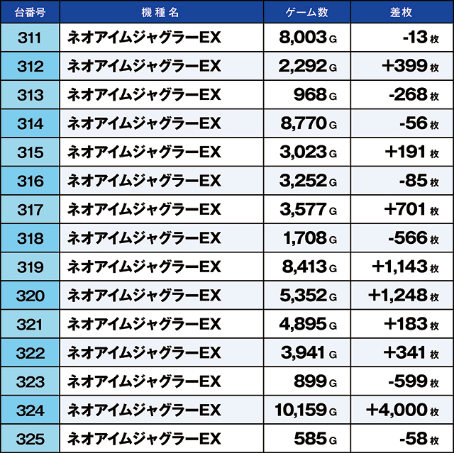 https://cdn.p-town.dmm.com/editor/ライティングZERO/kaido_adventure/kekka/2026/05tsuki/0510_motomiya/top.jpg