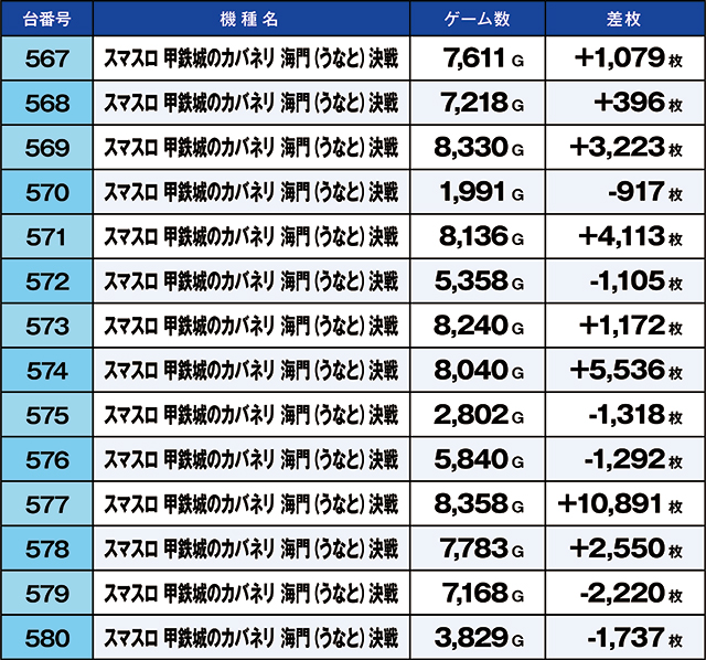 https://cdn.p-town.dmm.com/editor/ライティングZERO/kaido_adventure/kekka/2026/05tsuki/0510_namiki/top.jpg