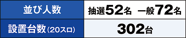 https://cdn.p-town.dmm.com/editor/ライティングZERO/kaido_adventure/kekka/2026/05tsuki/0510_namiki/top.jpg