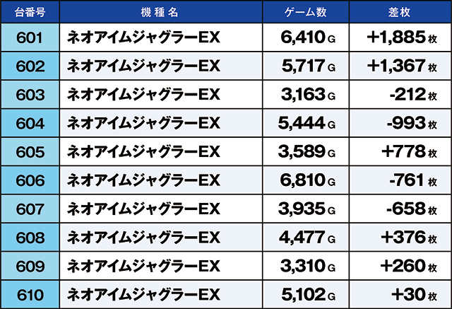 https://cdn.p-town.dmm.com/editor/ライティングZERO/kaido_adventure/kekka/2026/05tsuki/0510_ooizumi/top.jpg