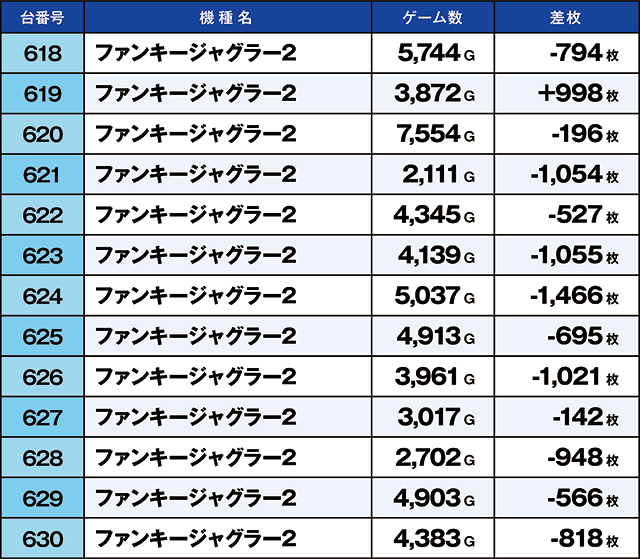 https://cdn.p-town.dmm.com/editor/ライティングZERO/kaido_adventure/kekka/2026/05tsuki/0510_ooizumi/top.jpg