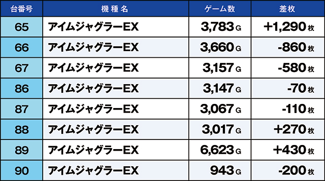 https://cdn.p-town.dmm.com/editor/ライティングZERO/kaido_adventure/kekka/2026/05tsuki/0510_sugakawa/top.jpg
