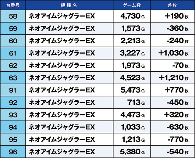 https://cdn.p-town.dmm.com/editor/ライティングZERO/kaido_adventure/kekka/2026/05tsuki/0510_sugakawa/top.jpg