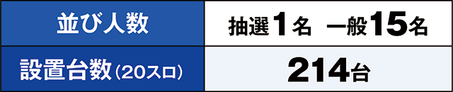 https://cdn.p-town.dmm.com/editor/ライティングZERO/kaido_adventure/kekka/2026/05tsuki/0511_ashikaga/top.jpg