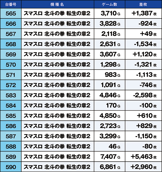 https://cdn.p-town.dmm.com/editor/ライティングZERO/kaido_adventure/kekka/2026/05tsuki/0512_iruma/top.jpg