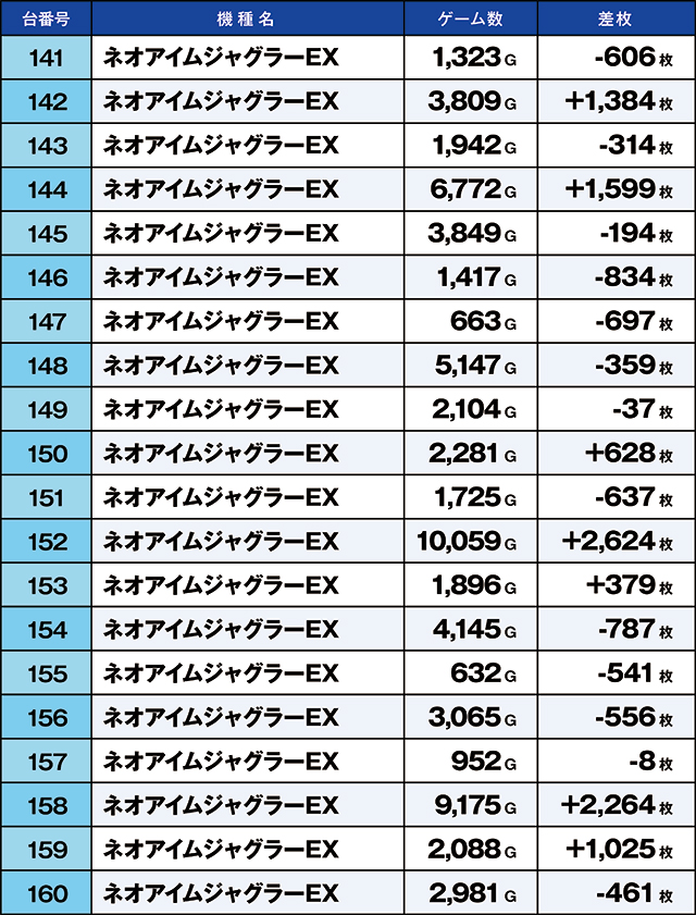 https://cdn.p-town.dmm.com/editor/ライティングZERO/kaido_adventure/kekka/2026/05tsuki/0512_kitamoto/top.jpg