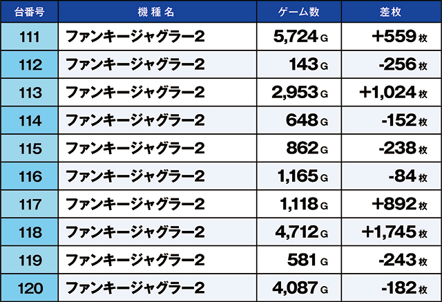 https://cdn.p-town.dmm.com/editor/ライティングZERO/kaido_adventure/kekka/2026/05tsuki/0513_kounosu/top.jpg