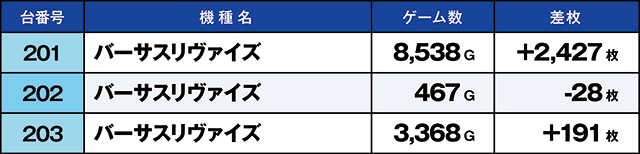 https://cdn.p-town.dmm.com/editor/ライティングZERO/kaido_adventure/kekka/2026/05tsuki/0513_kounosu/top.jpg