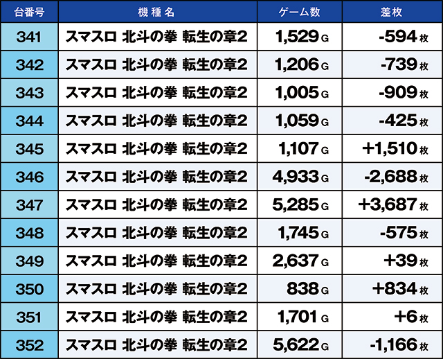 https://cdn.p-town.dmm.com/editor/ライティングZERO/kaido_adventure/kekka/2026/05tsuki/0514_arai/top.jpg