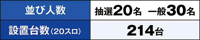 https://cdn.p-town.dmm.com/editor/ライティングZERO/kaido_adventure/kekka/2026/05tsuki/0516_ashikaga/top.jpg
