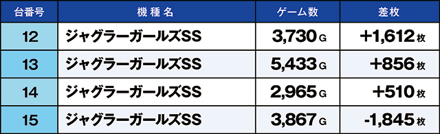 https://cdn.p-town.dmm.com/editor/ライティングZERO/kaido_adventure/kekka/2026/05tsuki/0516_kitamoto/top.jpg