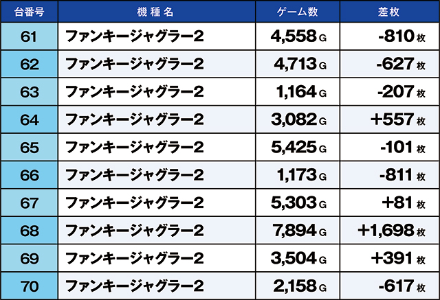 https://cdn.p-town.dmm.com/editor/ライティングZERO/kaido_adventure/kekka/2026/05tsuki/0516_kitamoto/top.jpg