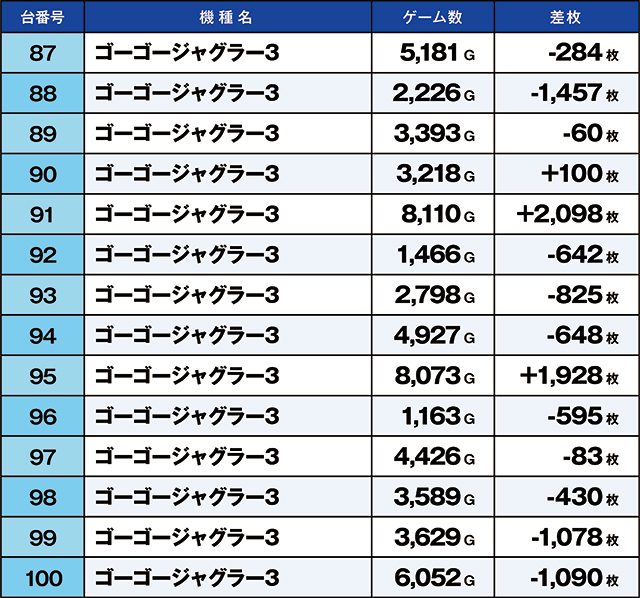 https://cdn.p-town.dmm.com/editor/ライティングZERO/kaido_adventure/kekka/2026/05tsuki/0516_kitamoto/top.jpg